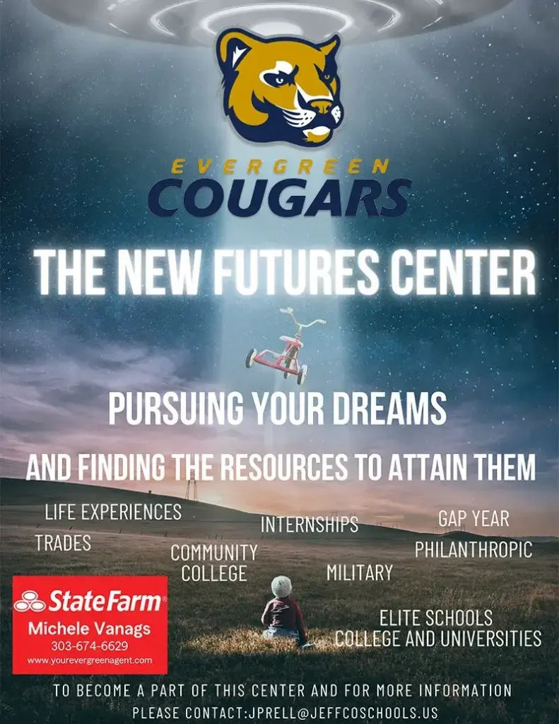 Futures Center completed